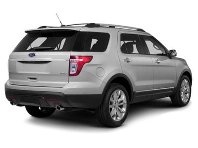 2013 Ford Explorer Base