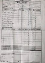 2021 Kia K5 LX Auto FWD