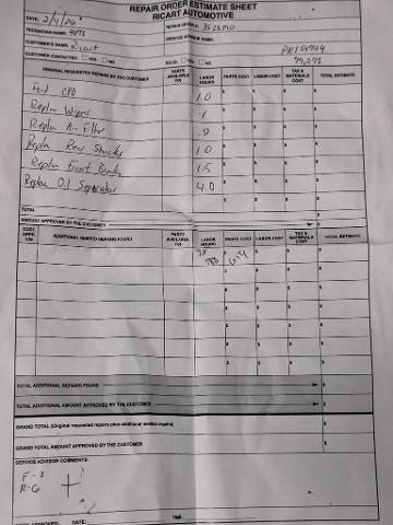 2020 Jeep Wrangler Unlimited Unlimited Sahara High Altitude