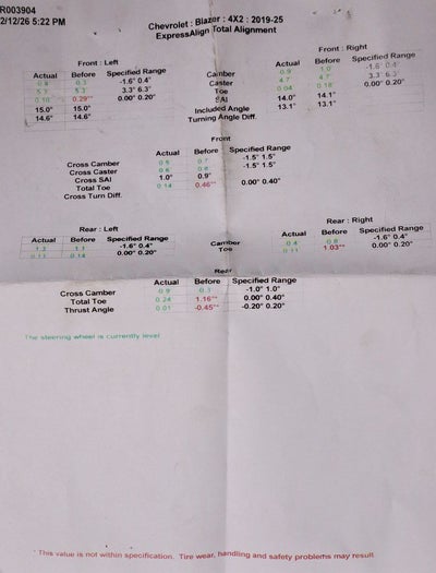 2021 Chevrolet Blazer RS