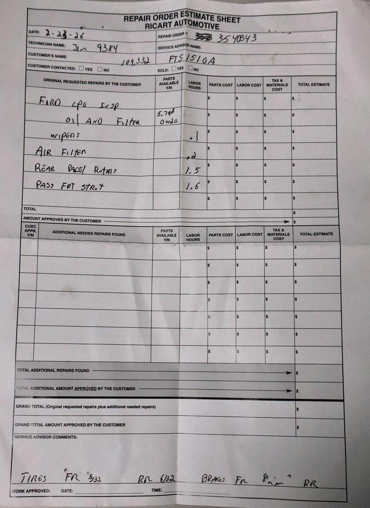 2022 Honda Ridgeline Black Edition