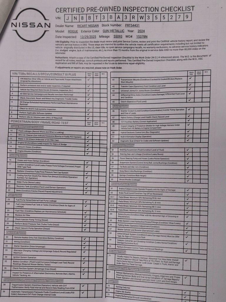 2024 Nissan Rogue SV